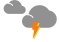 temps